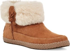 UGG Women's Elowen 5 UGG Women's Elowen -Winter Shoes Shop ugg womens elowen chestnut 1113593 che 08792.1602023525